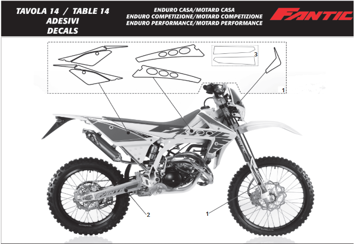 Adhésifs_TX180 (Enduro-Motard PERFORMANCE, MY 2014-2016).png